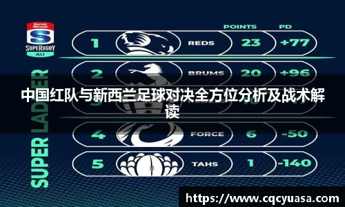 中国红队与新西兰足球对决全方位分析及战术解读